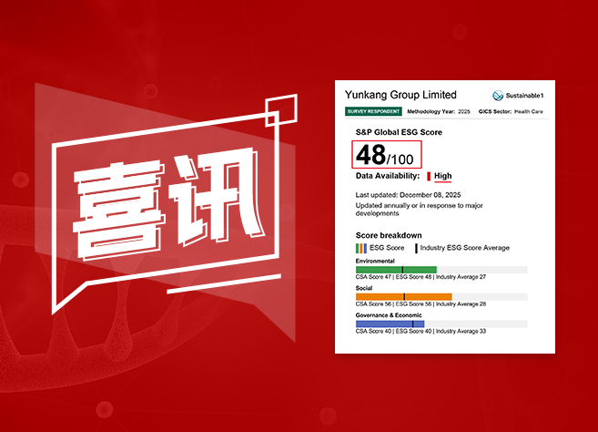 再攀新高！！！！达粤集团 CSA ESG 得分升至 48 分，，，，可持续发展实力获权威认证！！